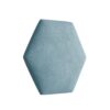Wall panel honeycomb
